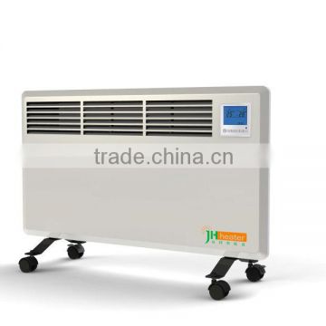 Portable Convector heater