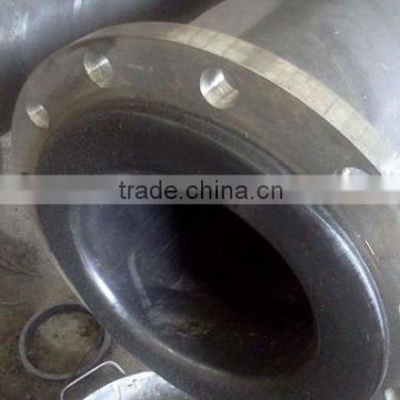 stainless steel clad pipe