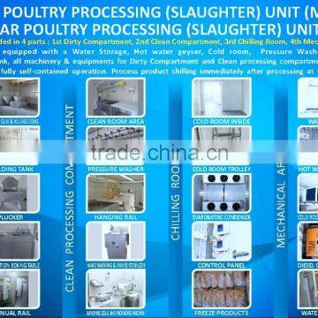 MOBILE POULTRY PROCESSING (SLAUGHTER) UNIT photo-2