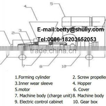 China Best Quality Coconut Shell Charcoal Charcoal Powder Making Machine photo-3