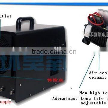 New Products 2015 Innovative Product Ceramic CE Multifunction Household Water Ozonator photo-3