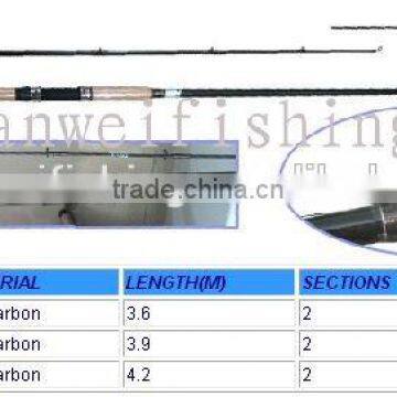 Fishing Rod China Wholesale Feeder Rod