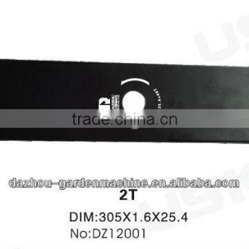 BRUSH CUTTER PARTS BLADE