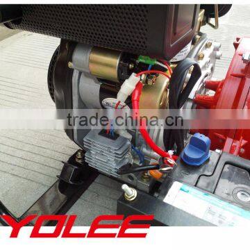 High Pressure Water Pump, Water Pumpset, Water Pump High Capacity photo-5