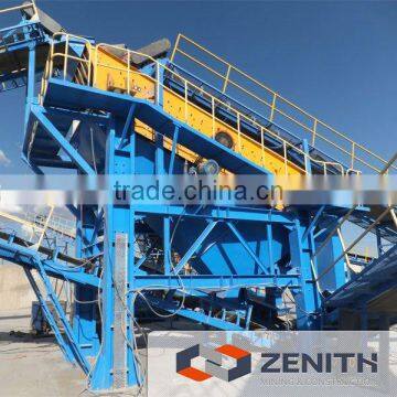 vsi crushing plant,vsi crushing plant for sale with CE