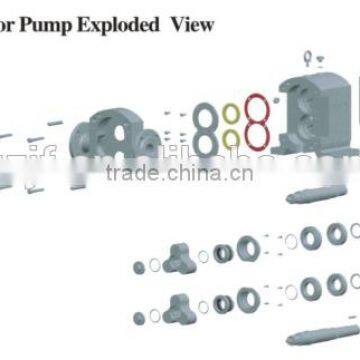 Rotary Lobe Pump/rotor Pump photo-4