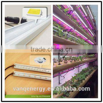 Wifi Controller LED Grow Light 20w Waterproof For Greenhouse Project New Technolgy Smart LED Lighting