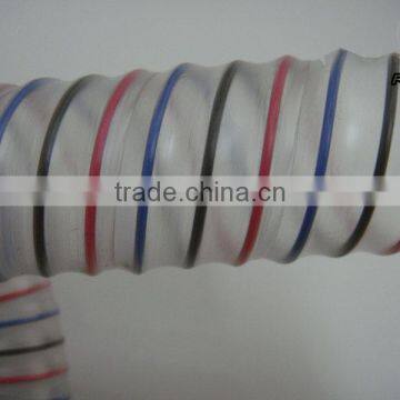 Steel Wire Reinforced Spring PVC Hose Pipe photo-4