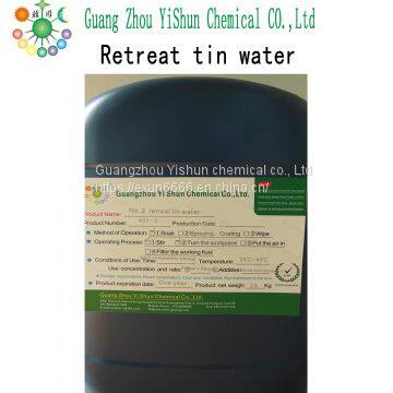 Metal stripping agents Tin removal agents Retreat tin process