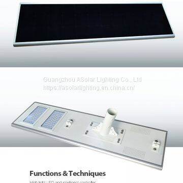 High Quality Rechargeable Led for Saudi Arabia Outdoor Solar Street Light 120w photo-4