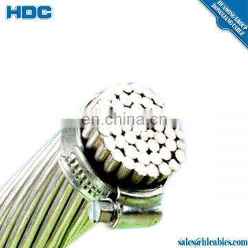 Conductor Aluminum Conductor More Amps, More Confidence Composite Reinforced (ACCR) High-capacity Transmission Conductor TACSR photo-4