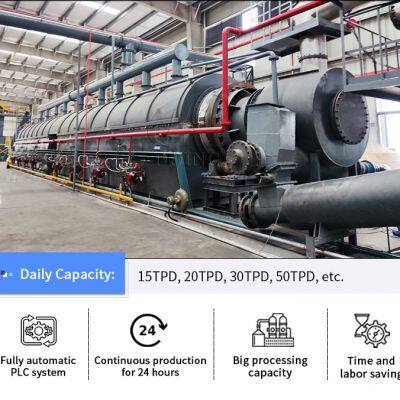 Environmental Waste Plastics Pyrolysis Oil Catalysis Pyrolysis Waste Plastic Recycling Plant Manufacturer photo-4