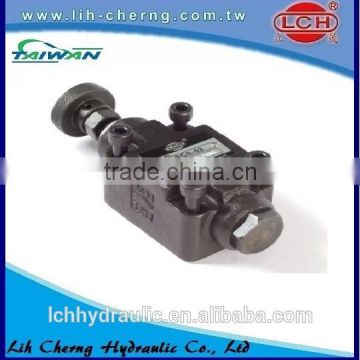 hot china products wholesale hydraulic throttle check valve