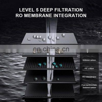 High Performance 5 Stage Tankless Reverse Osmosis ro Water Filter Water Purifier Machine for Home photo-4