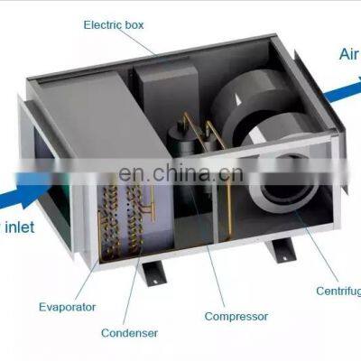 High Efficiency Greenhouse Warehouse Black Ceiling Mounted Dehumidifier photo-4