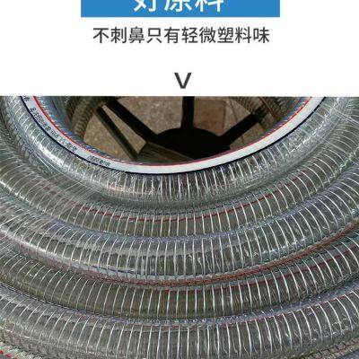 pvc ventilation hose, pvc steel wire hose,pvc air duct,pvc delivery hose