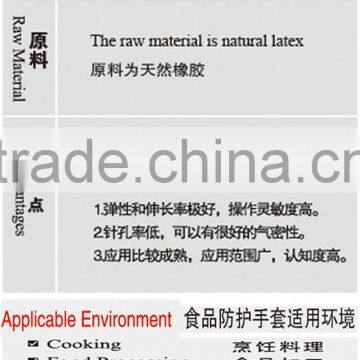 Fawicl Powder Free & Powdered Medical Latex Gloves photo-2