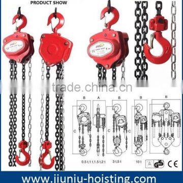 HSZ Series Manual Pulling Chain Block 1T