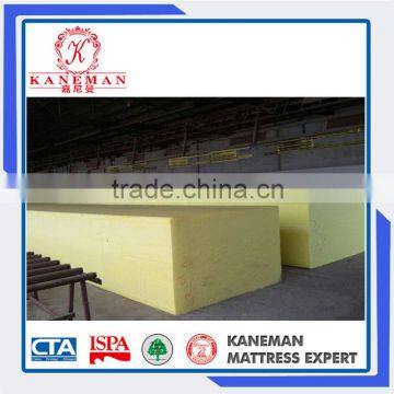 Hot Selling Sweet Dream Mattress Topper Memory Foam                        
                                                Quality Choice