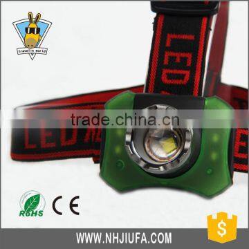 Wholesale Popular in yellowpages led head lamps