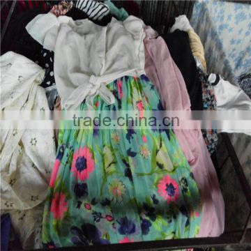 Alibaba website we wholesale used clothing