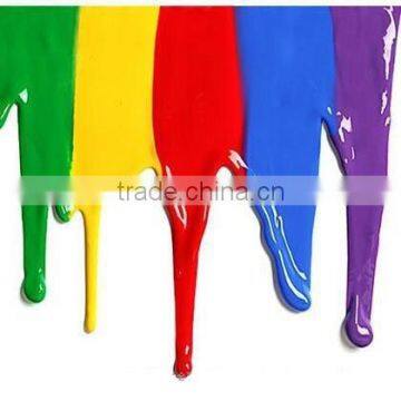 PU Paints Used in PU Products