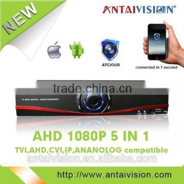 Factory Price! 1080n 16 Channel H.264 CCTV Stan photo-5