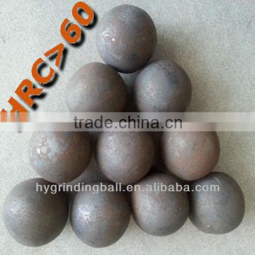 60mm Steel Ball for mining