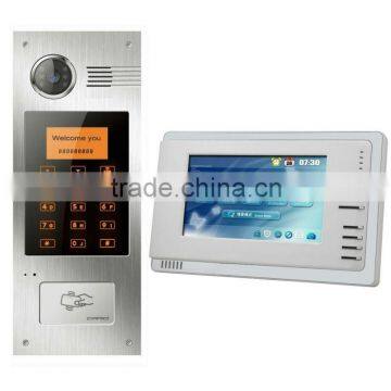 TCP/IP video door phones for villas