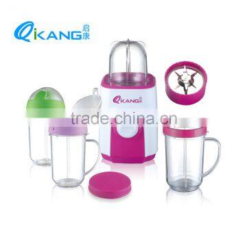 2 hours replied Multifunction Blenders