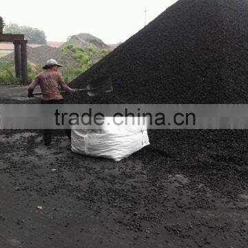 80-120mm, 90-150mm Metallurgical Coke / foundry coke to Pakistan price