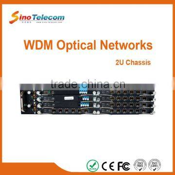 Sino-Telecom High Capacity C-band DWDM System DWDM Mux