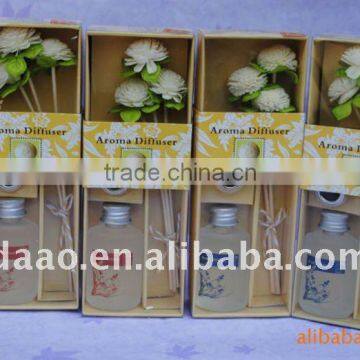 Aromatherapy Diffuser /aroma Diffuser