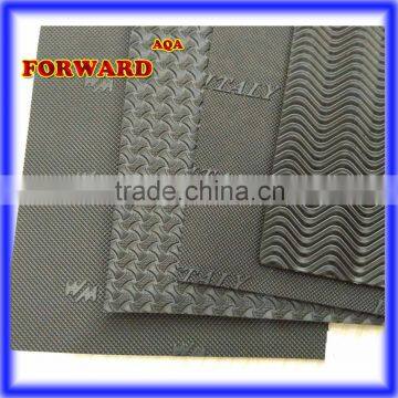 zigzag neolite rubber soling sheet for shoe sole