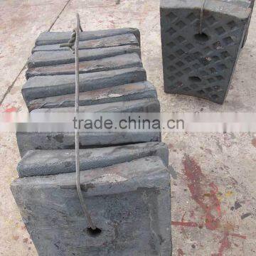 Ball Mill Liners photo-3