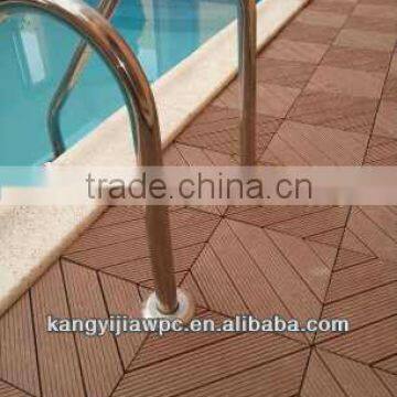 wpc outside decking