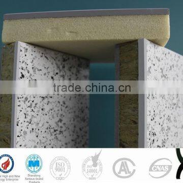 6mm high density fiber cement board price philippines