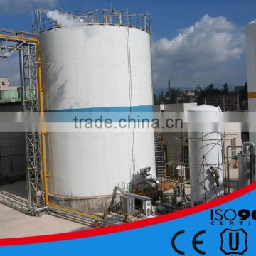 Competitive Price Widley used Spherical Storage LPG Gas Tanks