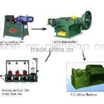 Wire Nail Sharpening Machines /price Wire Nail Machine photo-4