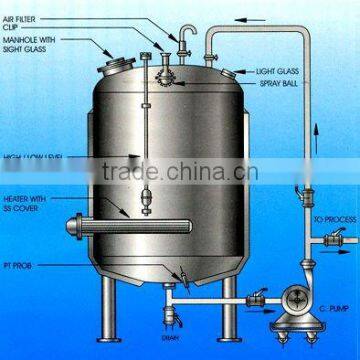 Sand Filter for Water Treatment photo-4