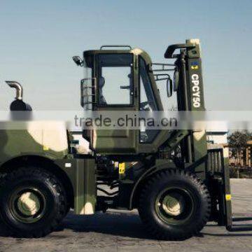 CPCY50 mirror for forklift