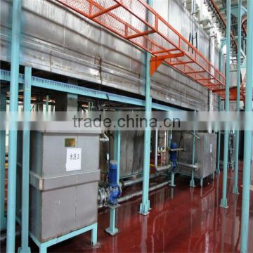 good quality paint manufacturing equipment