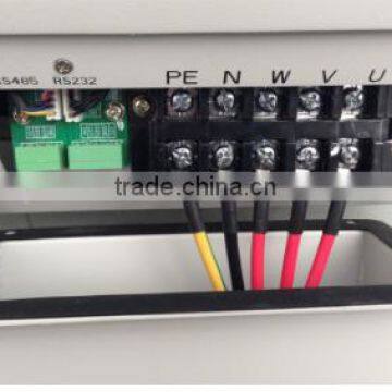 2016 China Factory Grid Tie Inverter MPPT Control System on Grid Inverter With Complete Certificate photo-3