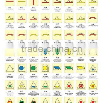 Marine Wholesale IMO Fire Control Symbol photo-3