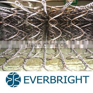 Wholesale Mattress Inner Bonnell Spring for Making Mattress photo-2