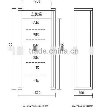 LED Light Type Walk Through Metal Detector photo-6