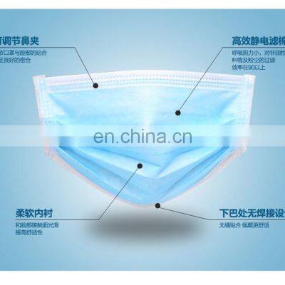 Ready To Ship Mascherine Mask 3 Ply Facemask Non Woven Disposable Face Mask photo-5