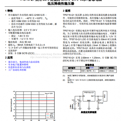 TPS71533QDCKRQ1 Linear Voltage Stabilizer (LDO) TI Original Stock