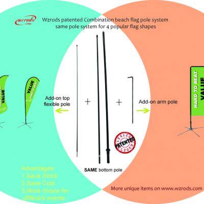 Carbon Composite Fiber Outdoor Wind Banner 4 in 1 Flag Pole Medium Size,Flags and Bases Can Be Customized