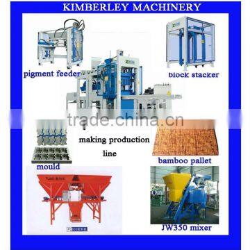 Wholesale FULI QT3-15 BLOCK MAKING MACHINE Made in China